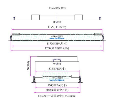 EFUO(sh)L(fng)C(j)^VԪwY(ji)(gu)